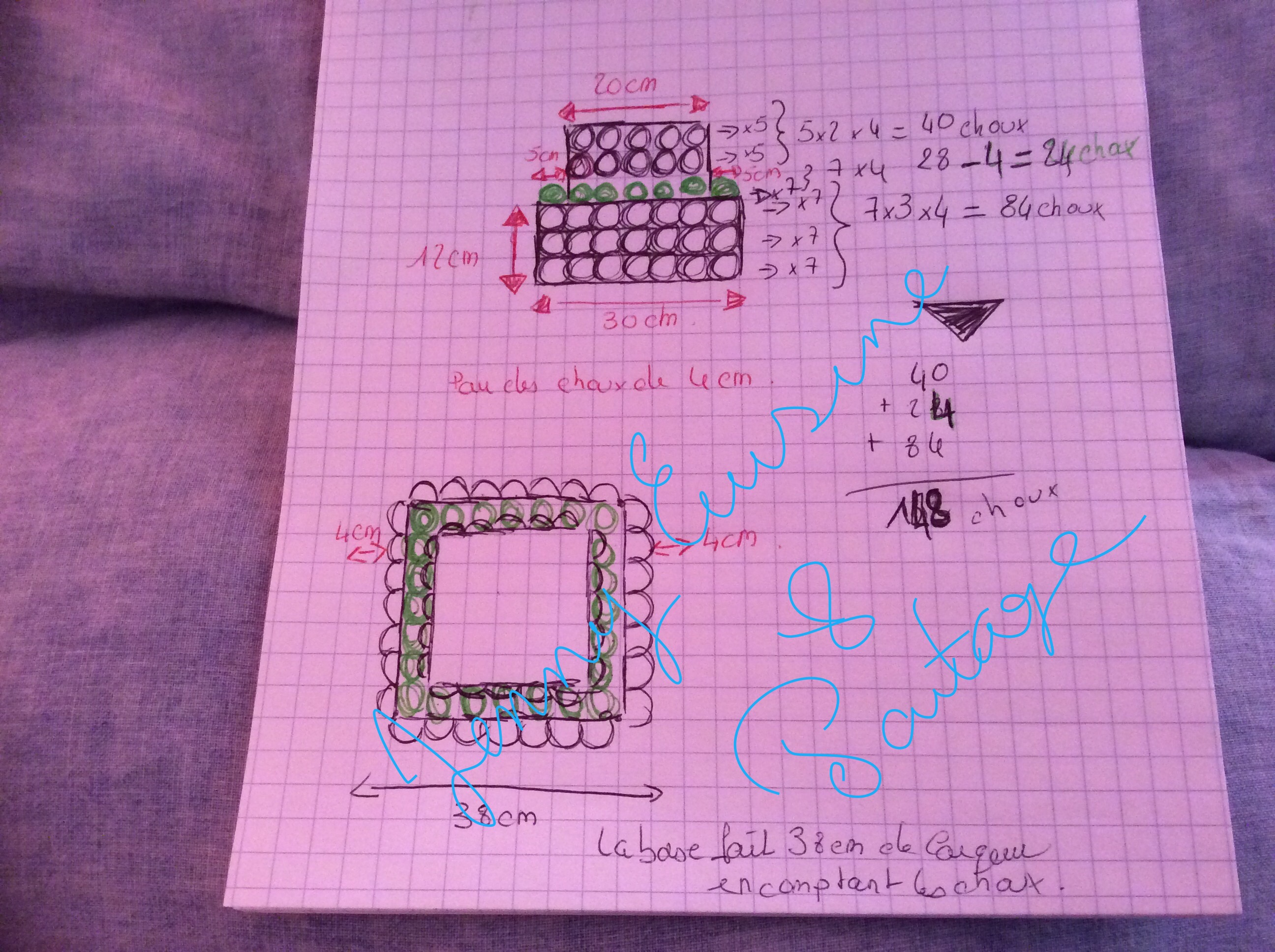 Et j'y vais de mon petit shéma...